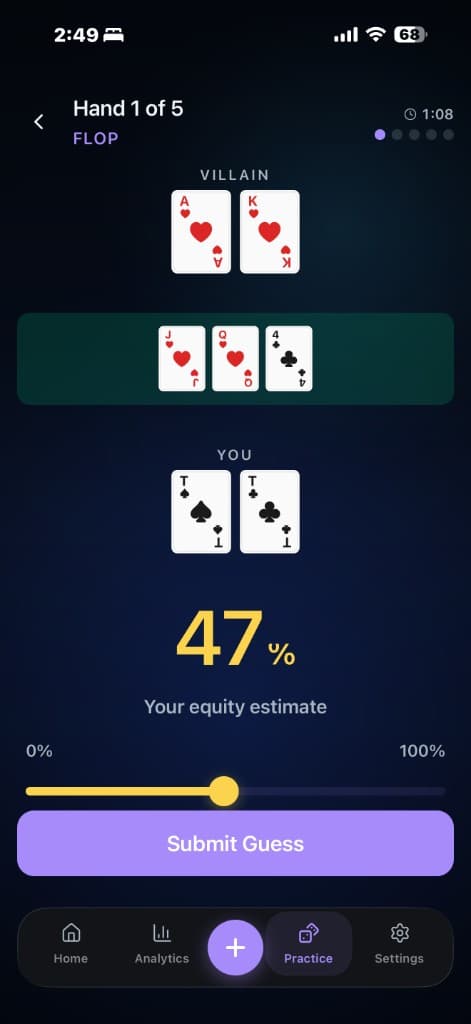Analytics dashboard with calendar heatmap, profit summary, and performance stats