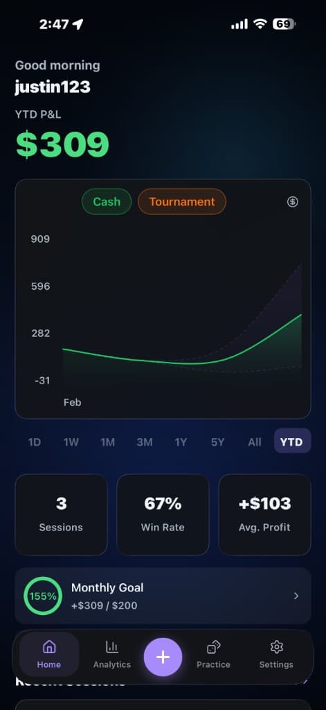 Roll Poker — Home screen showing P&L chart and session stats
